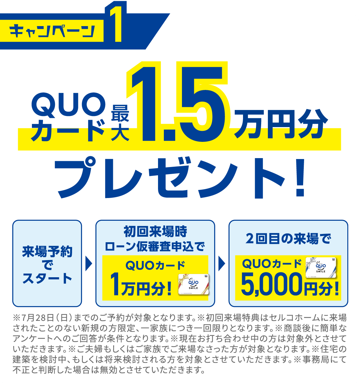 キャンペーン1
QUOカード最大1.5万円プレゼント！
